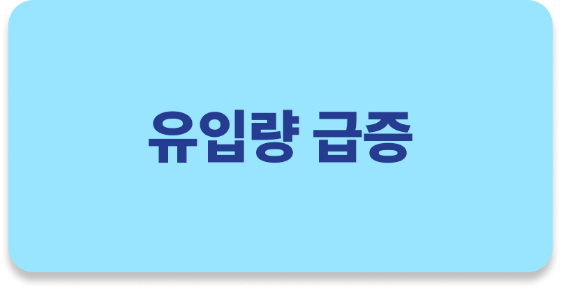 유튜브 상위노출